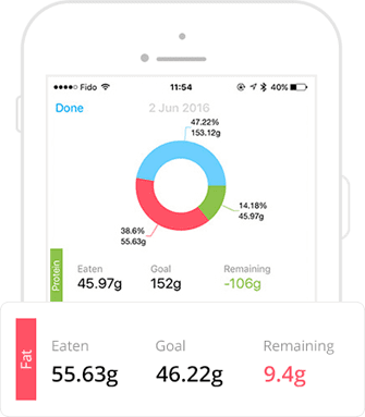 trainerize-features-nutrition-tracking