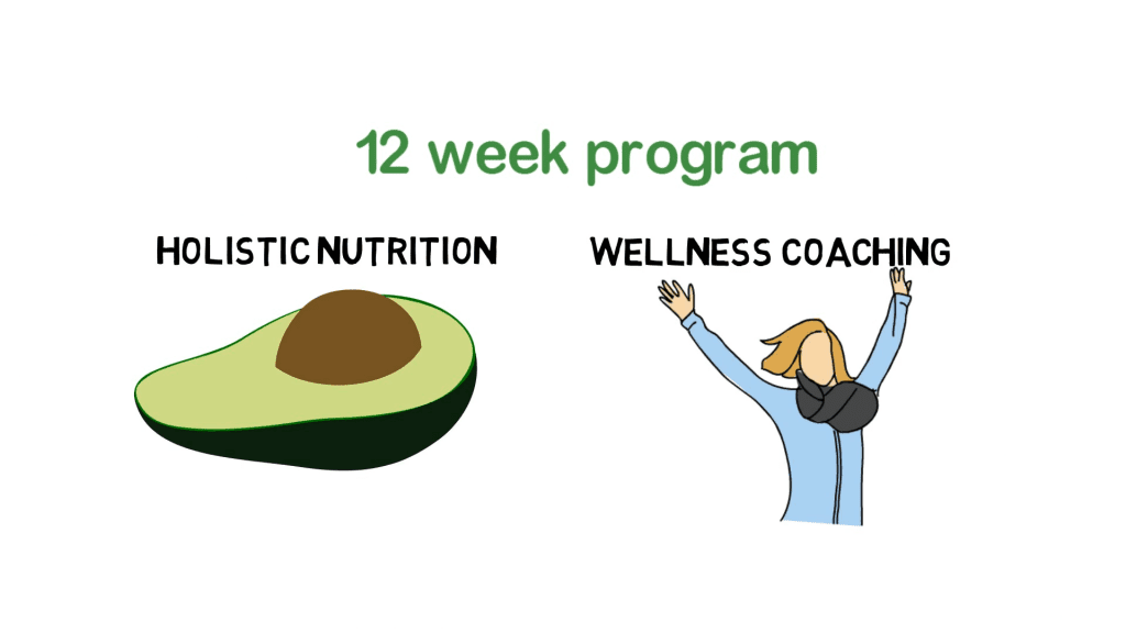 A cartoon of an avocado and a woman with her arms raised.