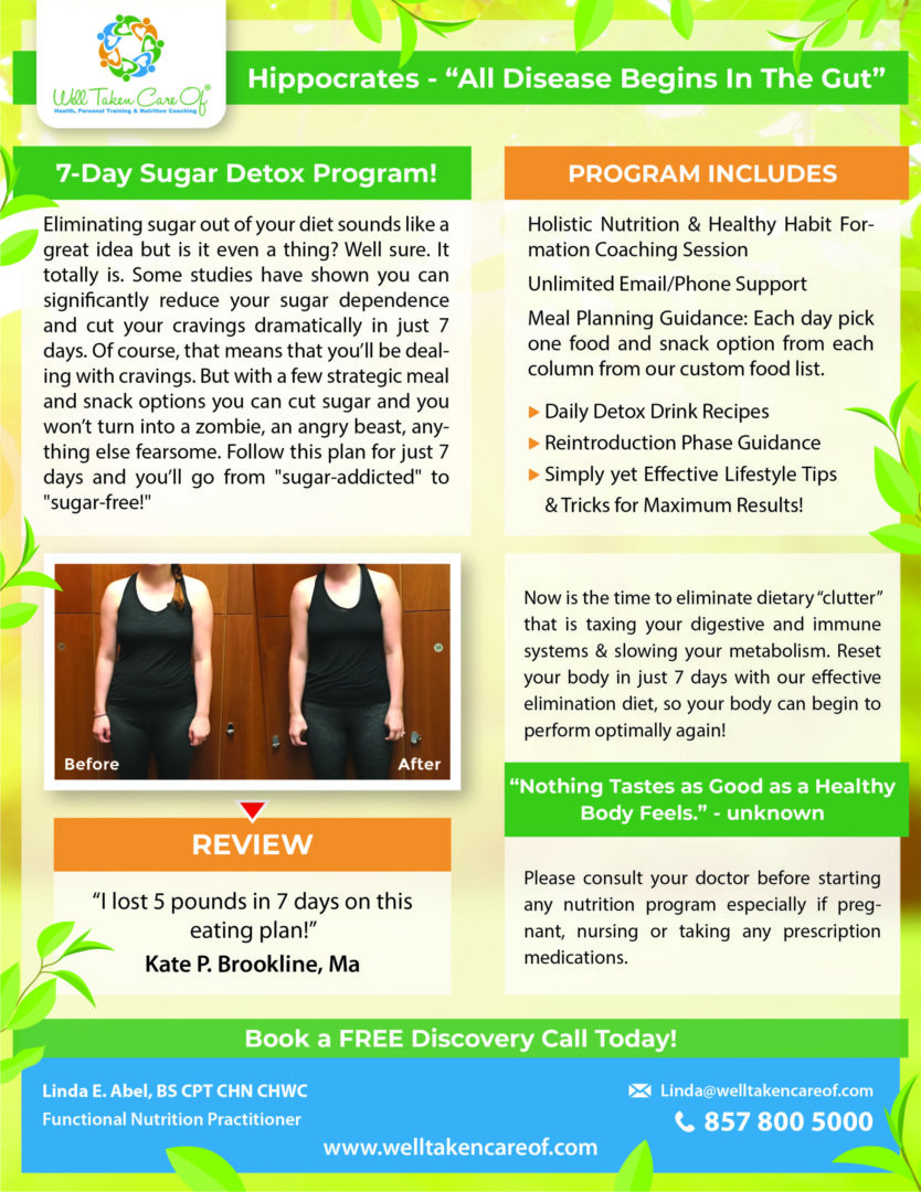 A page of the program for a 7 day sugar detox.